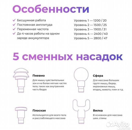 Перкуссионный пистолет массажёр Импульс