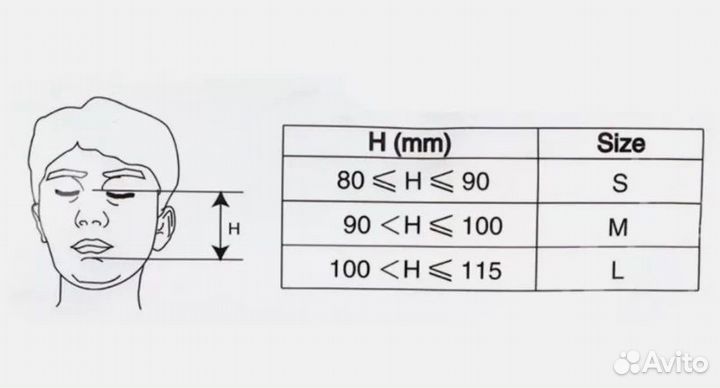 Рото-носовая маска BMC iVolve F1-A сипап