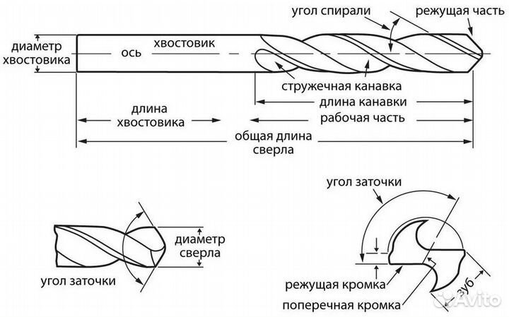 Сверло по металлу 4,5x80/47 мм, 250045T, DIN 338