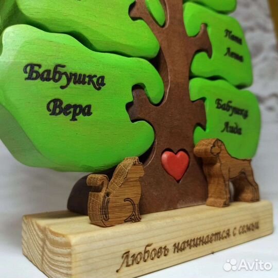 Сувенир семейное дерево в подарок