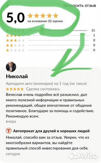 Арендуем авто (иномарка) на 1 год (не такси)