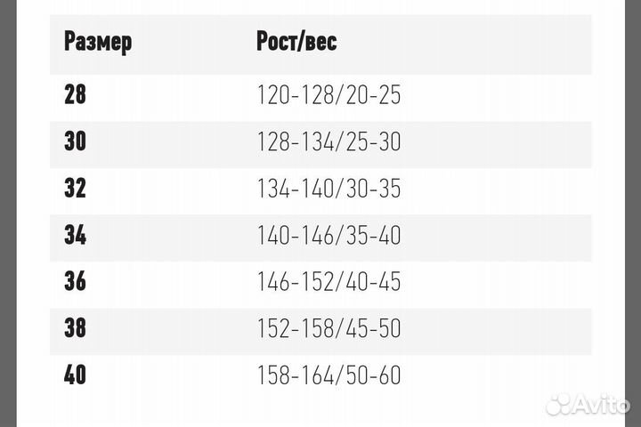 Кимоно для кудо