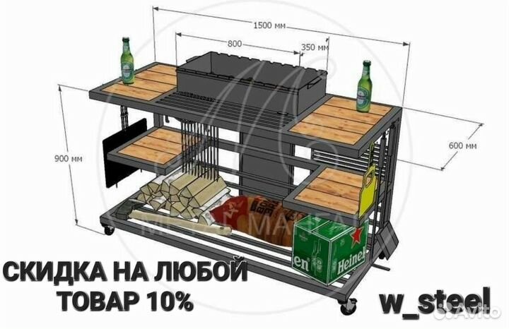 Мангалы любых видов любой сложности