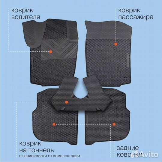 Автомобильные коврики оптом
