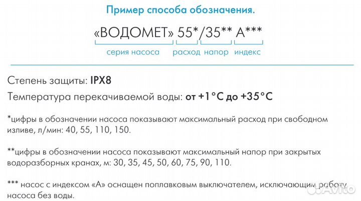 Скваженные насосы 