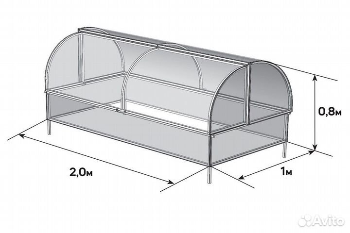 Теплицы, Парники