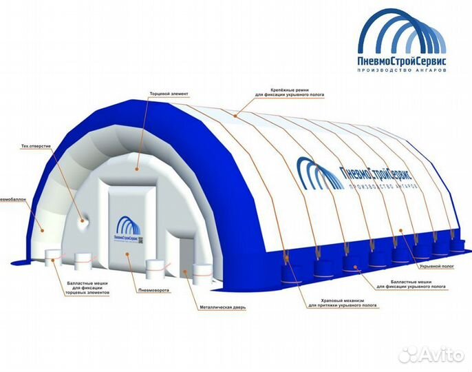 Быстровозводимые ангары от производителя, пневмоан