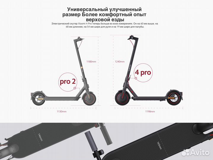 Новейший электросамокат Xiaomi Mi Scooter 4 Pro