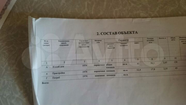 Дом 58,3 м² на участке 36 сот.