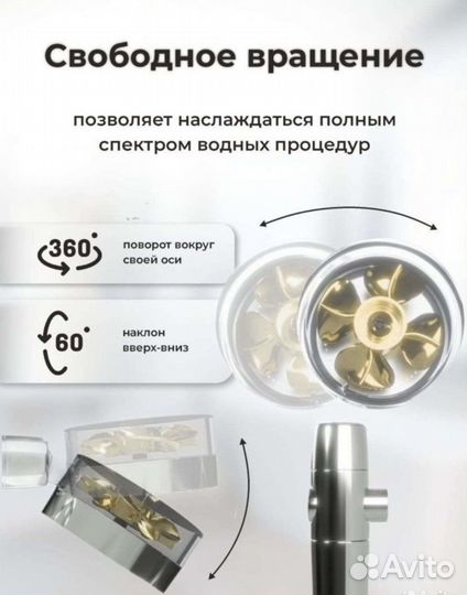 Турбо лейка для душа