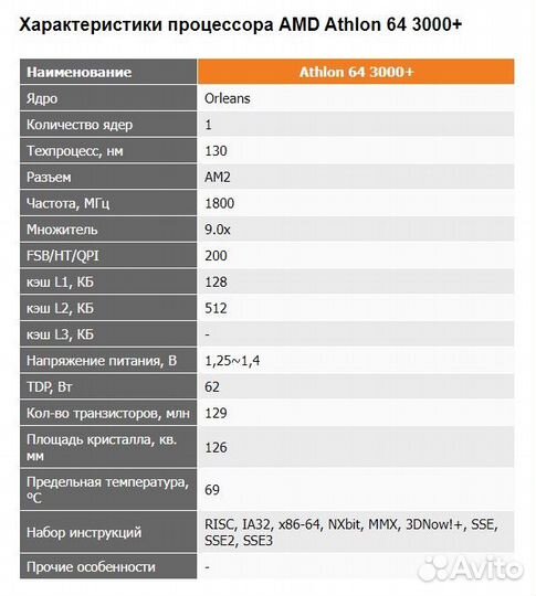 Процессор AMD athlon-64 3000+