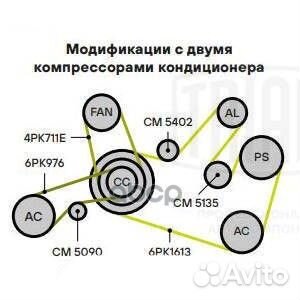 Ролик привод. ремня для а/м VW Tiguan (16) /Kod