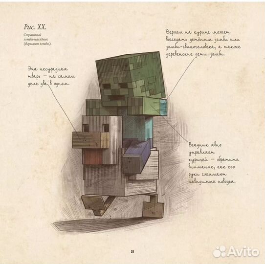 Книга о мобах Minecraft