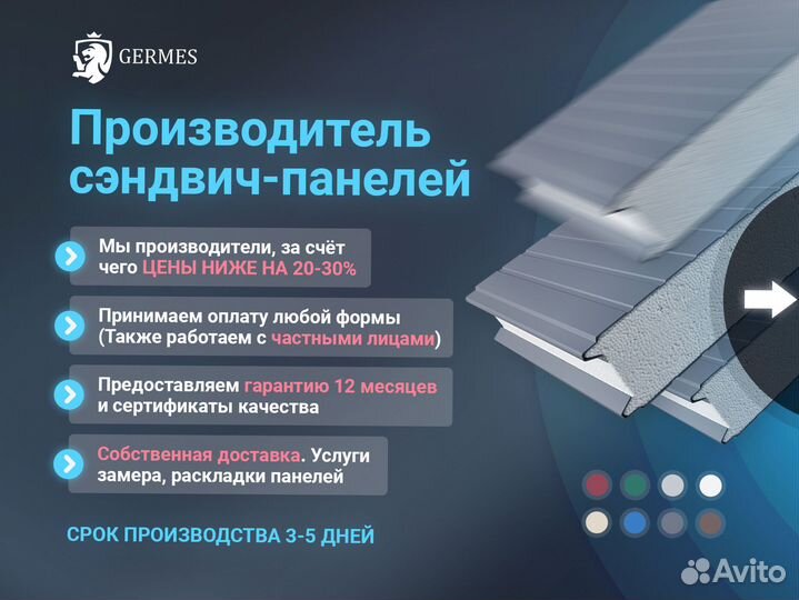 Сэндвич панели некондиция более 2500 м2