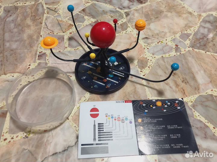 Солнечная система, модель