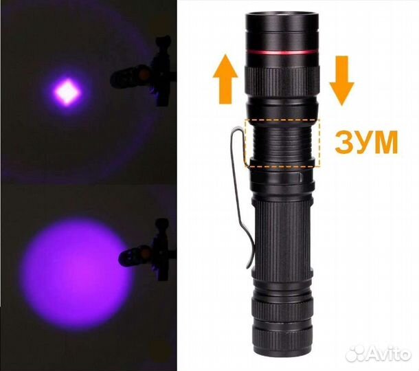 Ультрафиолетовый фонарик с зумом
