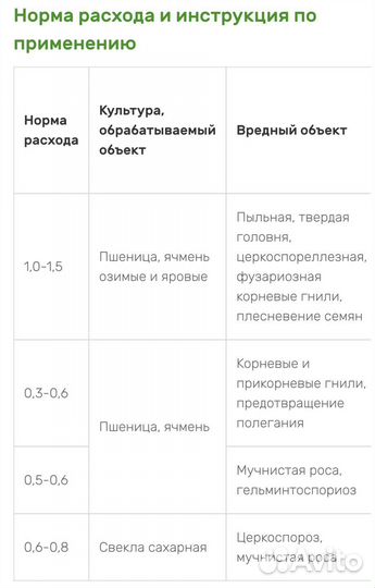 Дерозал Евро