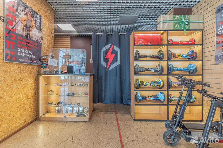 Франшиза сервиса с прибылью 235.600/мес