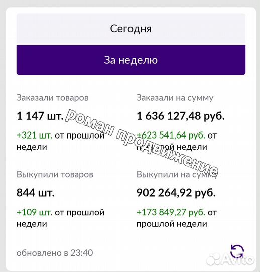 Менеджер по работе с маркетплейсом WB Вайлдберриз
