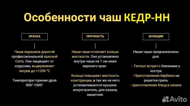 Костровая чаша очаг 100см