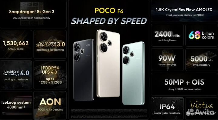 Xiaomi Poco F6, 12/512 ГБ