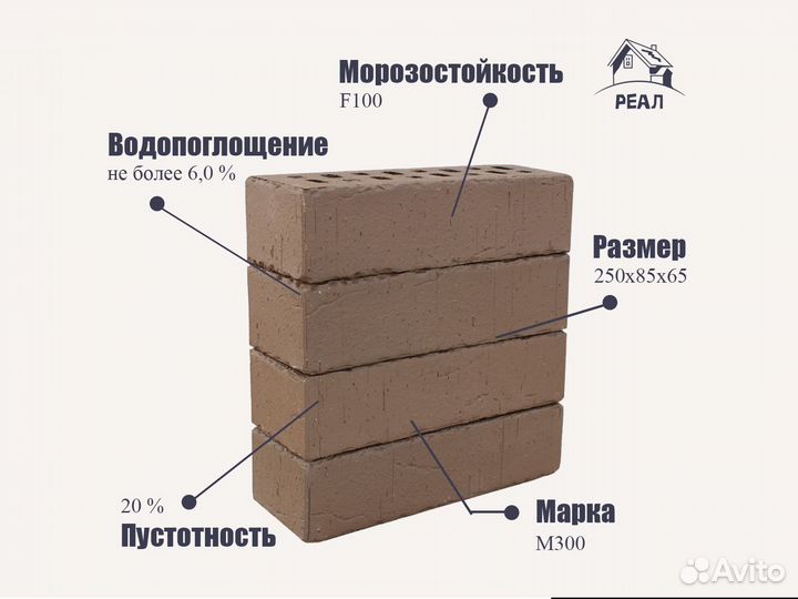 Кирпич фасадный в наличии для забора