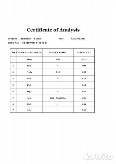Андалузит фр. 0-1 мм