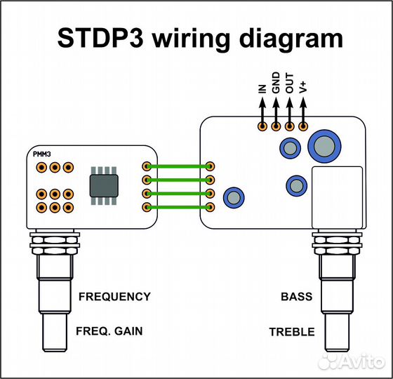Stdp3 преамп для бас-гитары