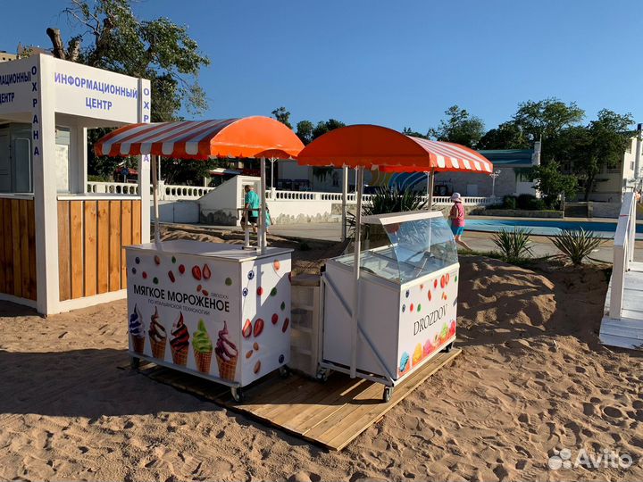 Мягкое мороженное