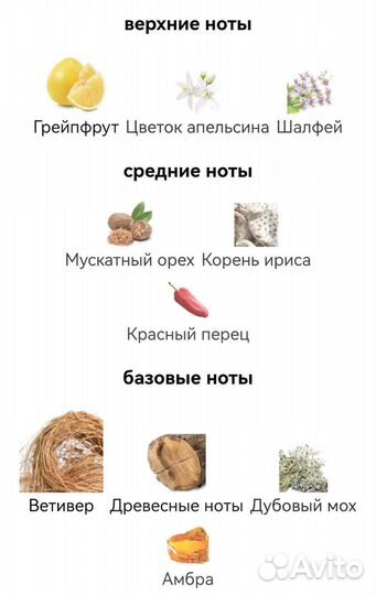 Туалетная вода Tom Ford Grey Vetiver