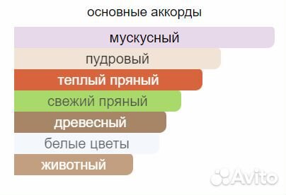 Attar collection musk kashmir