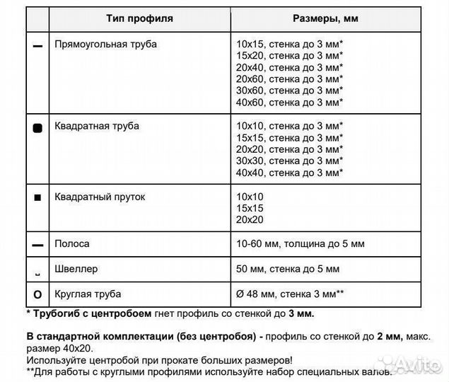 Трубогиб/профилегиб ручной гиббон про + центробой