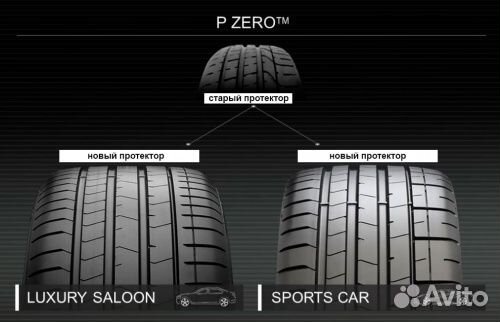 Pirelli P Zero PZ4 245/40 R19