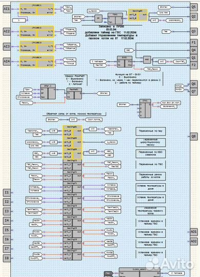 Программирование Owen Logic CodeSys 3.5