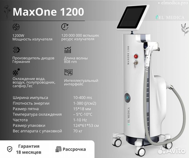 Диодные лазеры Премиум-класса MaxOne 1200W