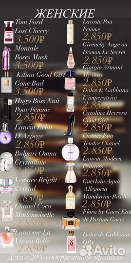 Духи женские