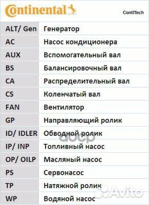 Комплект грм с помпой audi/VW 2.0 1995 (роли