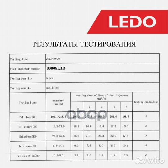 Форсунка топливная дизель 80008LJD ledo