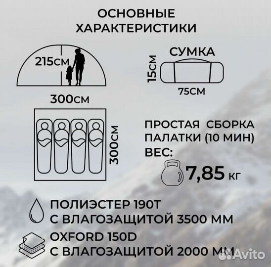 Шатёр с полом (беседка палатка)