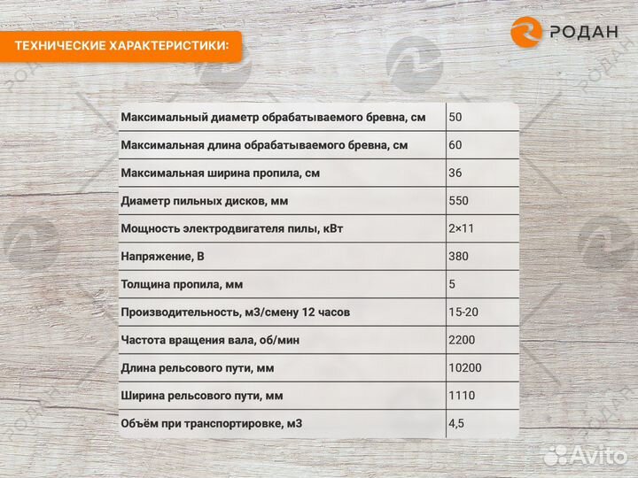 Дисковая пилорама «Кедр дп-2»