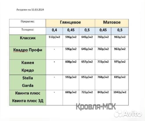 Металлочерепица grand line