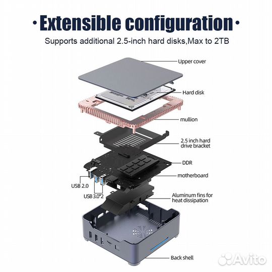 GK3V Intel Celeron J4125 Мини пк DDR4 8 гб
