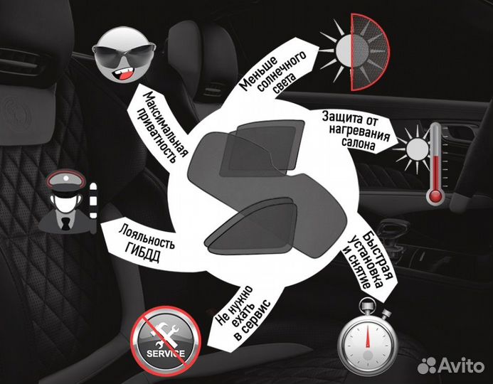 Каркасные шторки на Volkswagen Passat В7