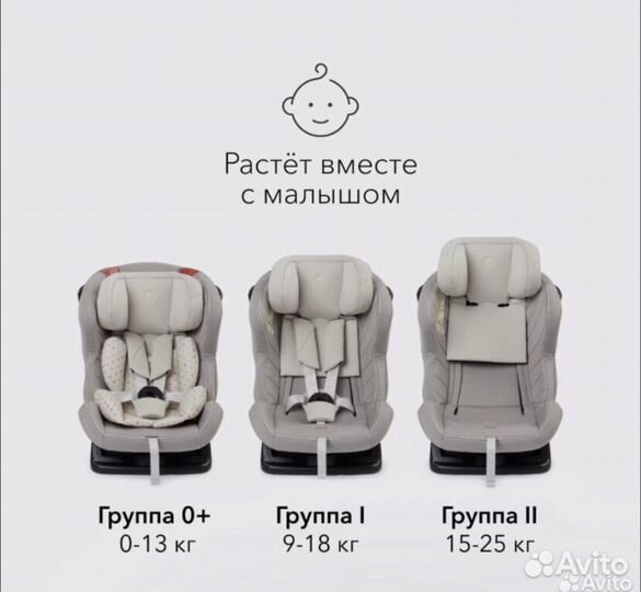 Автокресло happy baby passenger v2