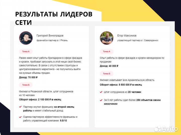 Готовый бизнес, окупаемость 3 мес. Стройматериалы