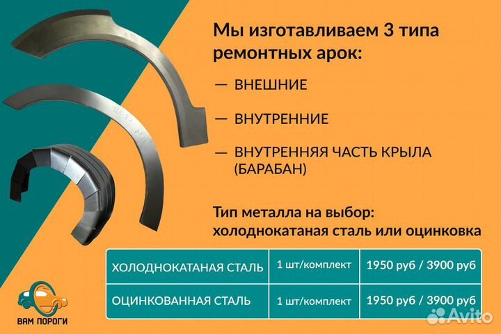 Ремонтные кузовные арки для Hyundai Porter 2