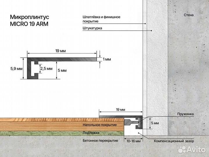 Микроплинтус Laconistiq Micro 19 ARM Светлый Шампа