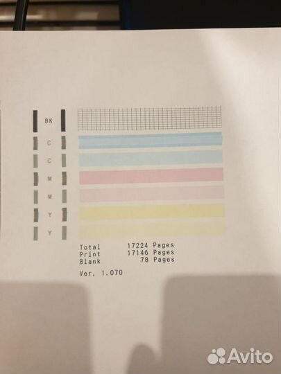 Мфу Canon pixma g 3415