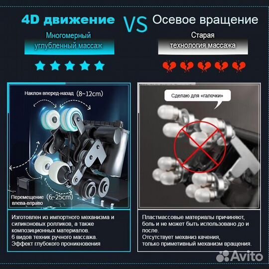 Массажное кресло с SL кареткой