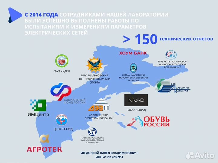 Электролаборатория, технический отчет